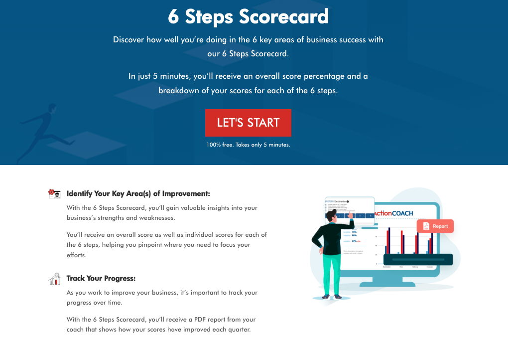 Six Steps Scorecard