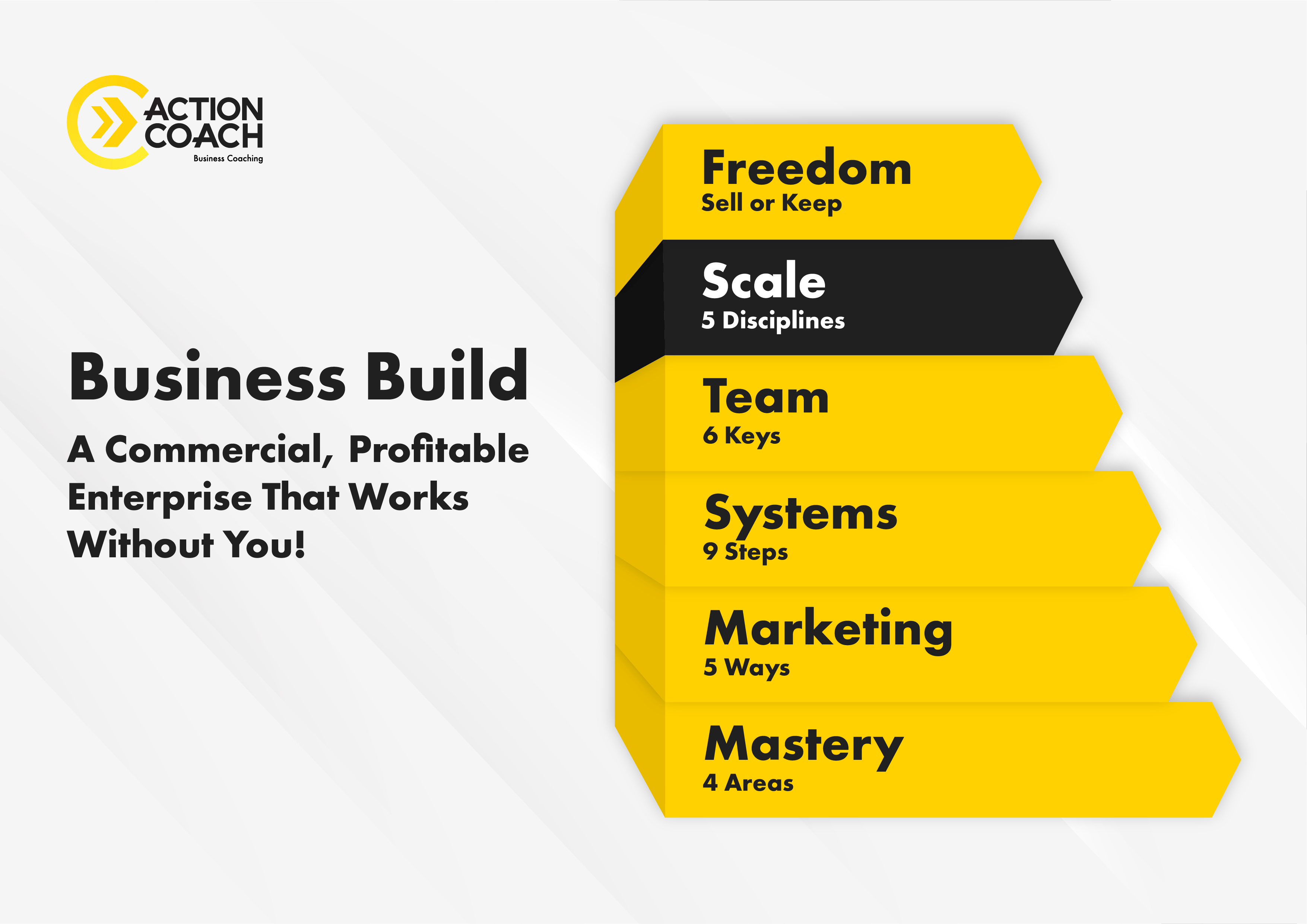 Scale Your Business