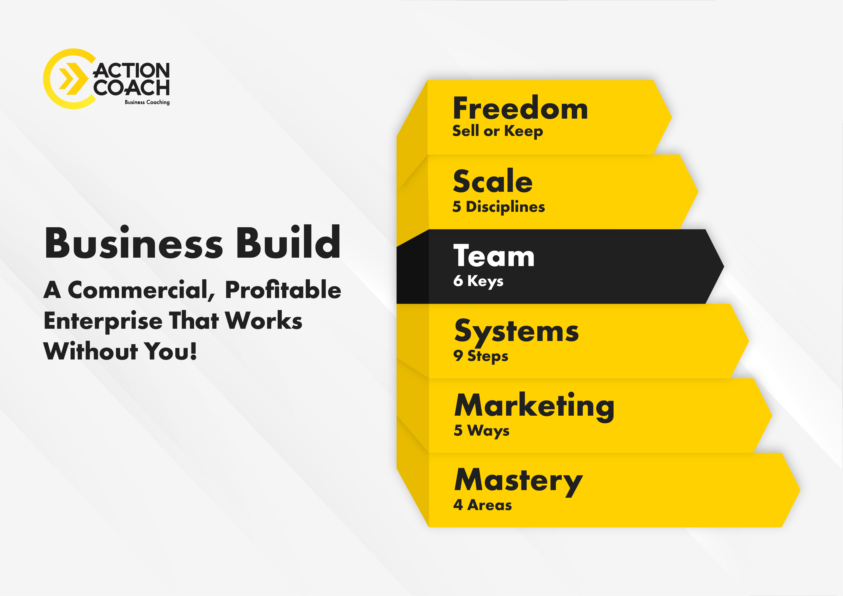 Build a Team